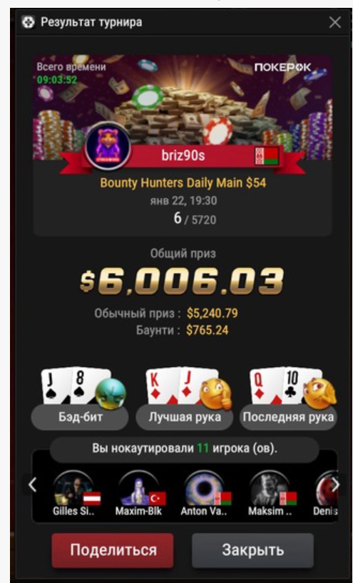 Daily Main $54 на ПокерОК — результат $6,006.03